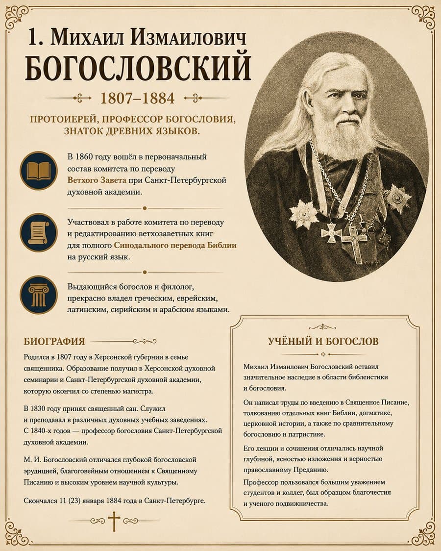 Михаил Богословский