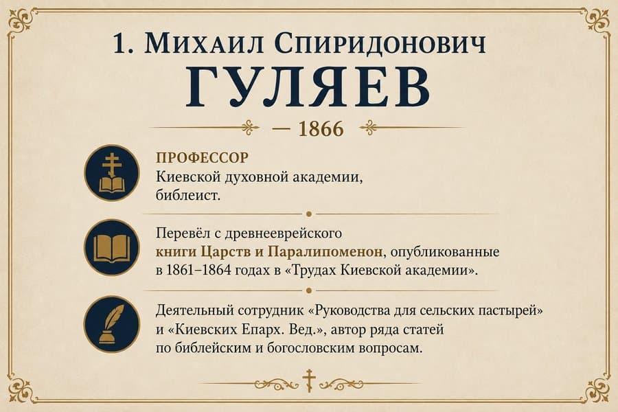 Михаил Гуляев
