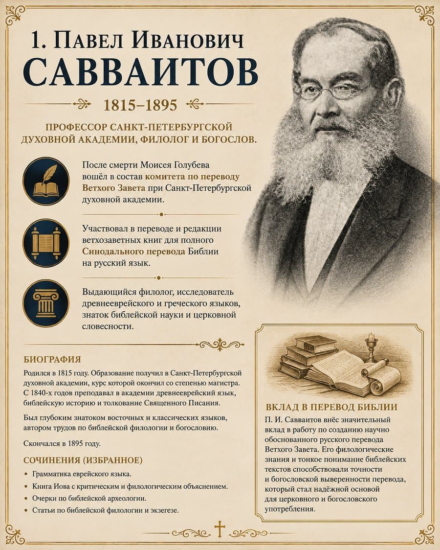 Савваитов