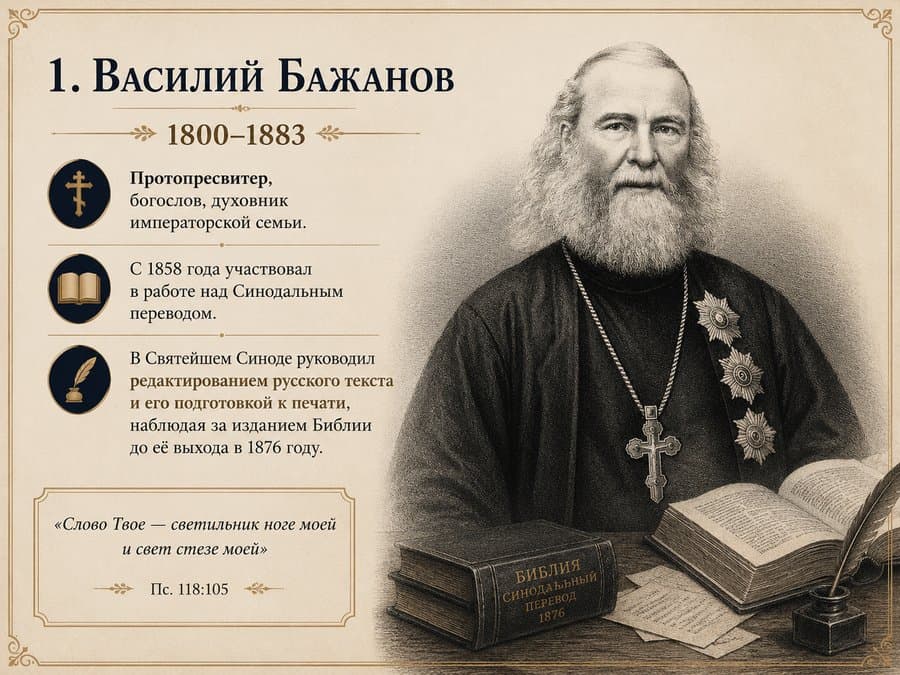 Василий Бажанов
